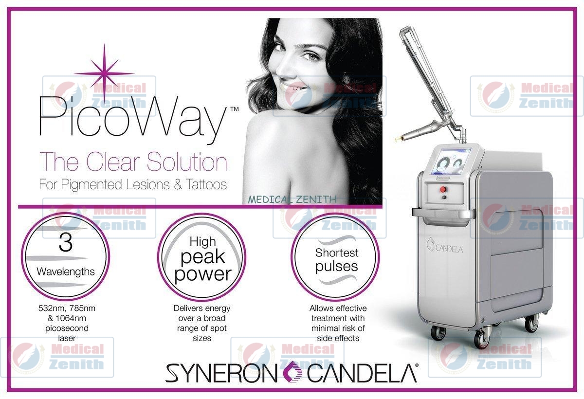 CANDELA PICOWAY PICOSECOND LASER