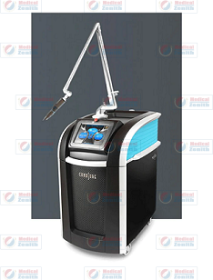 Cynosure PicoSure - Tattoo Removal